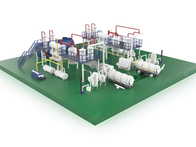 Hệ thống nhiệt phân lốp xe